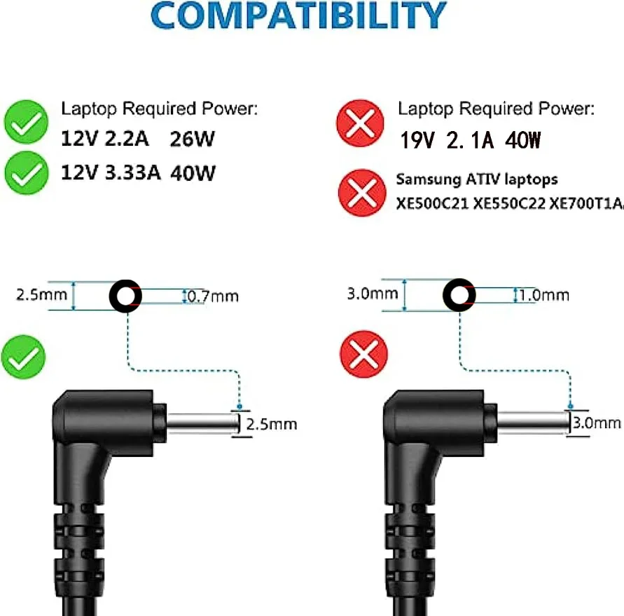 12V 3.33A Laptop Ac Adapter Ch - огляд і ціна Laptop Accessories Shop