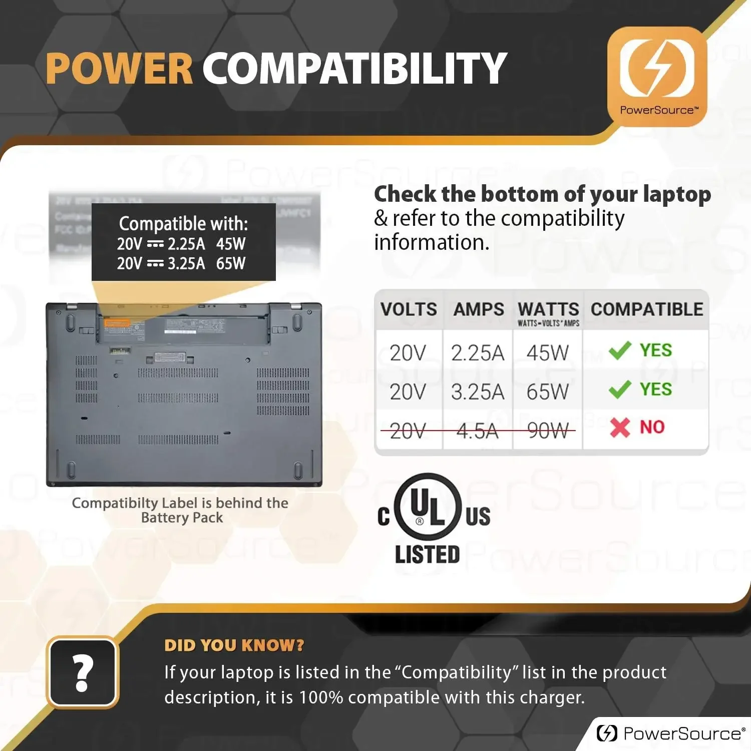 20V 3.25A Laptop AC Adapter Ch - огляд і ціна Laptop Accessories Shop