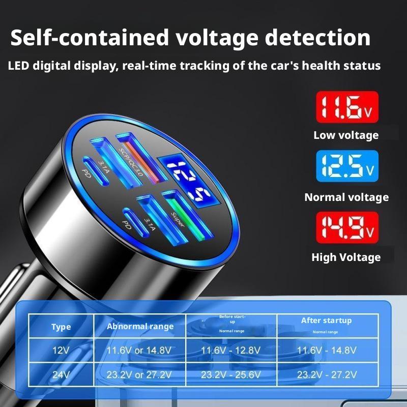 300W PD Car Charger 6 Ports Fa - огляд і ціна Usb C Power Adapter