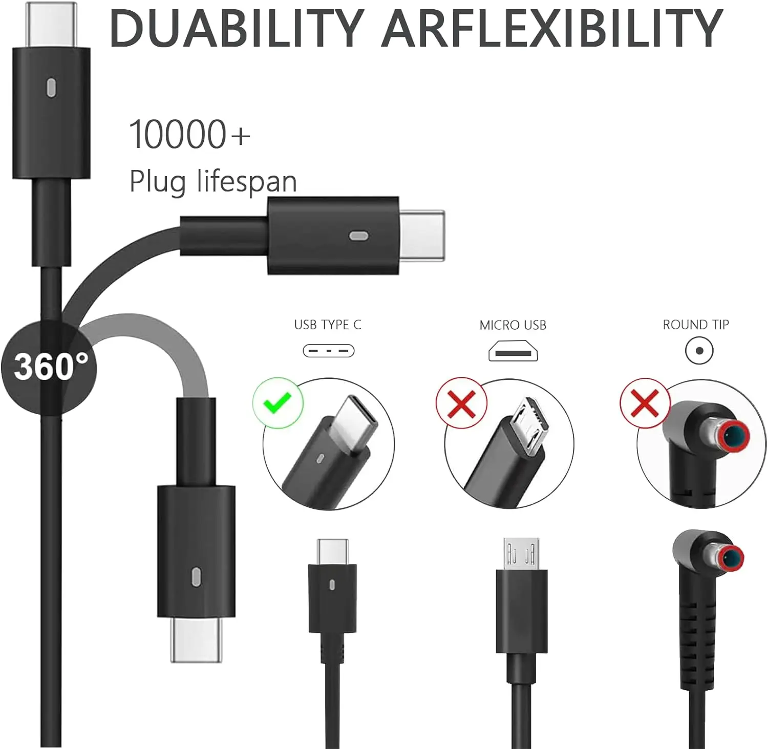 20V 6.5A 130W Laptop Ac Adapte - огляд і ціна Laptop Accessories Shop
