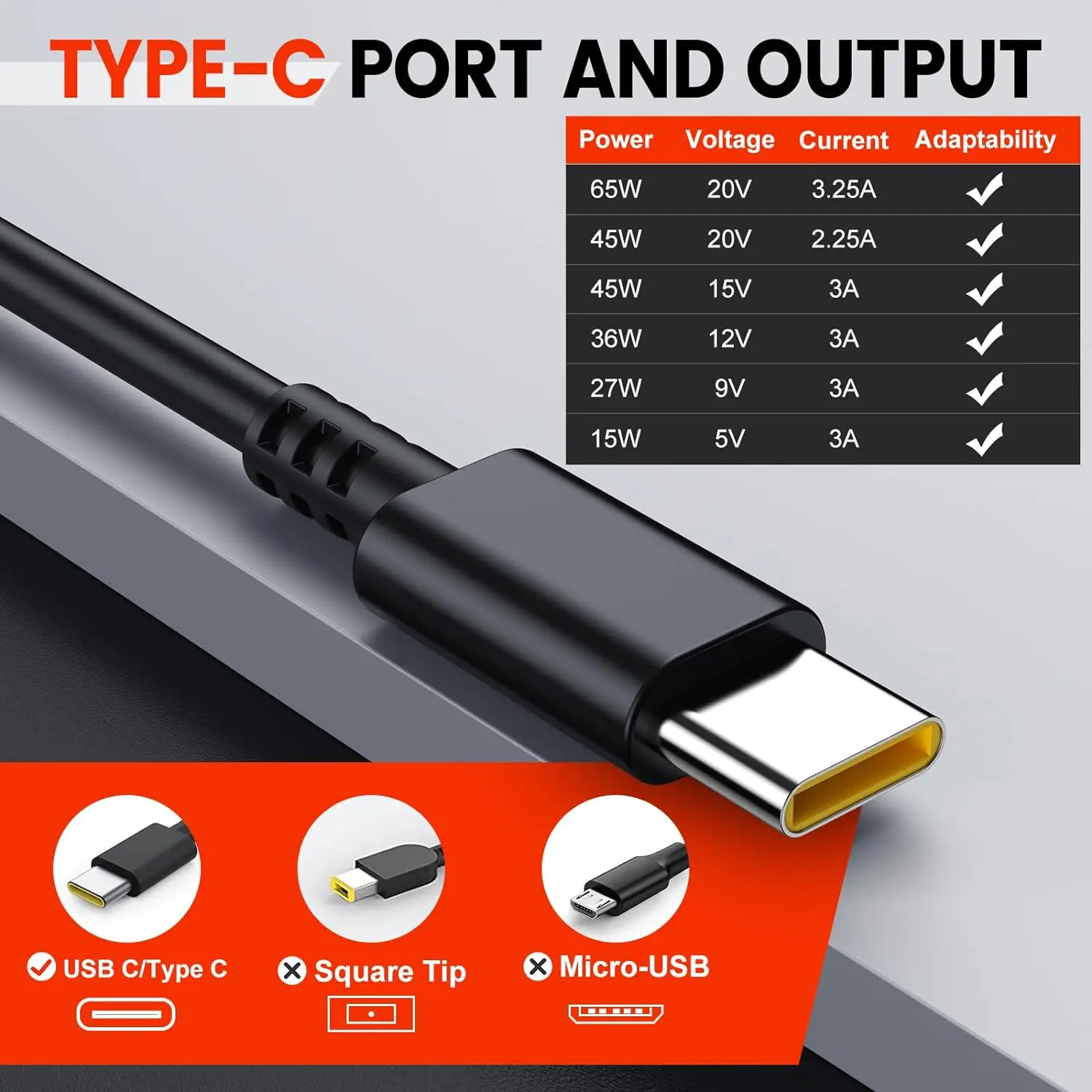 65W 20V 3.25A TYPE-C Laptop Ac - огляд і ціна Laptop Accessories Shop