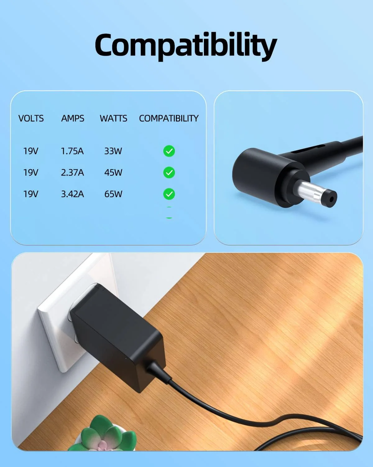 65W 19V 3.42A Laptop Ac Adapte - огляд і ціна Laptop Accessories Shop