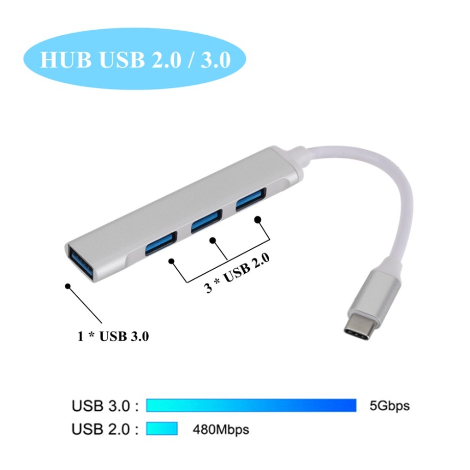 USB C HUB 3.0 Type C 4 Port Mu - огляд і ціна Apple Accessories Laptop