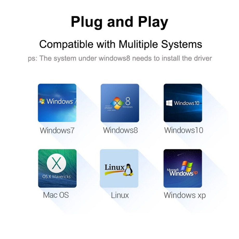 USB C HUB 3.0 Type C 4 Port Mu - огляд і ціна Apple Accessories Laptop