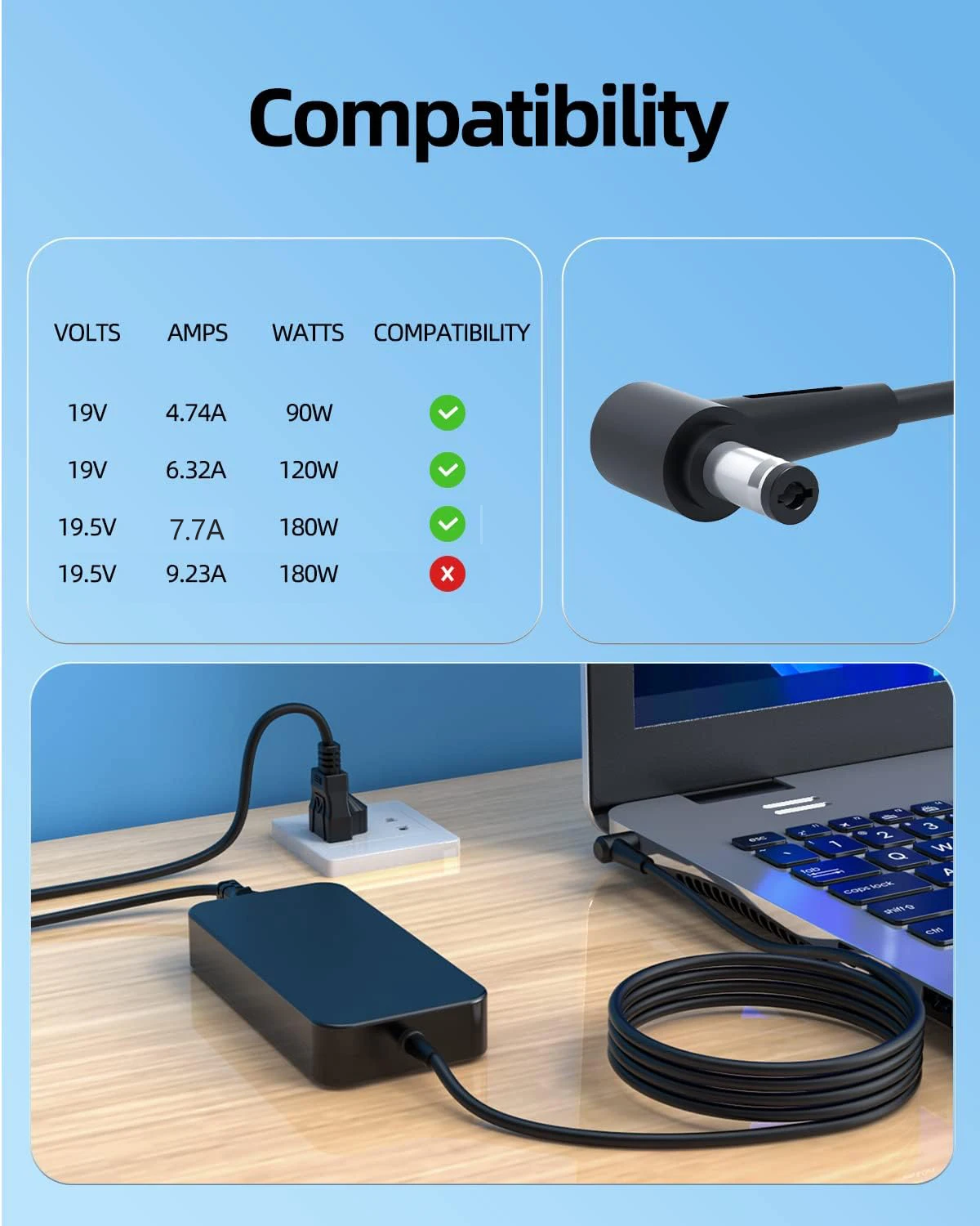 19.5V 7.7A 150W Laptop AC Adap - огляд і ціна Laptop Accessories Shop