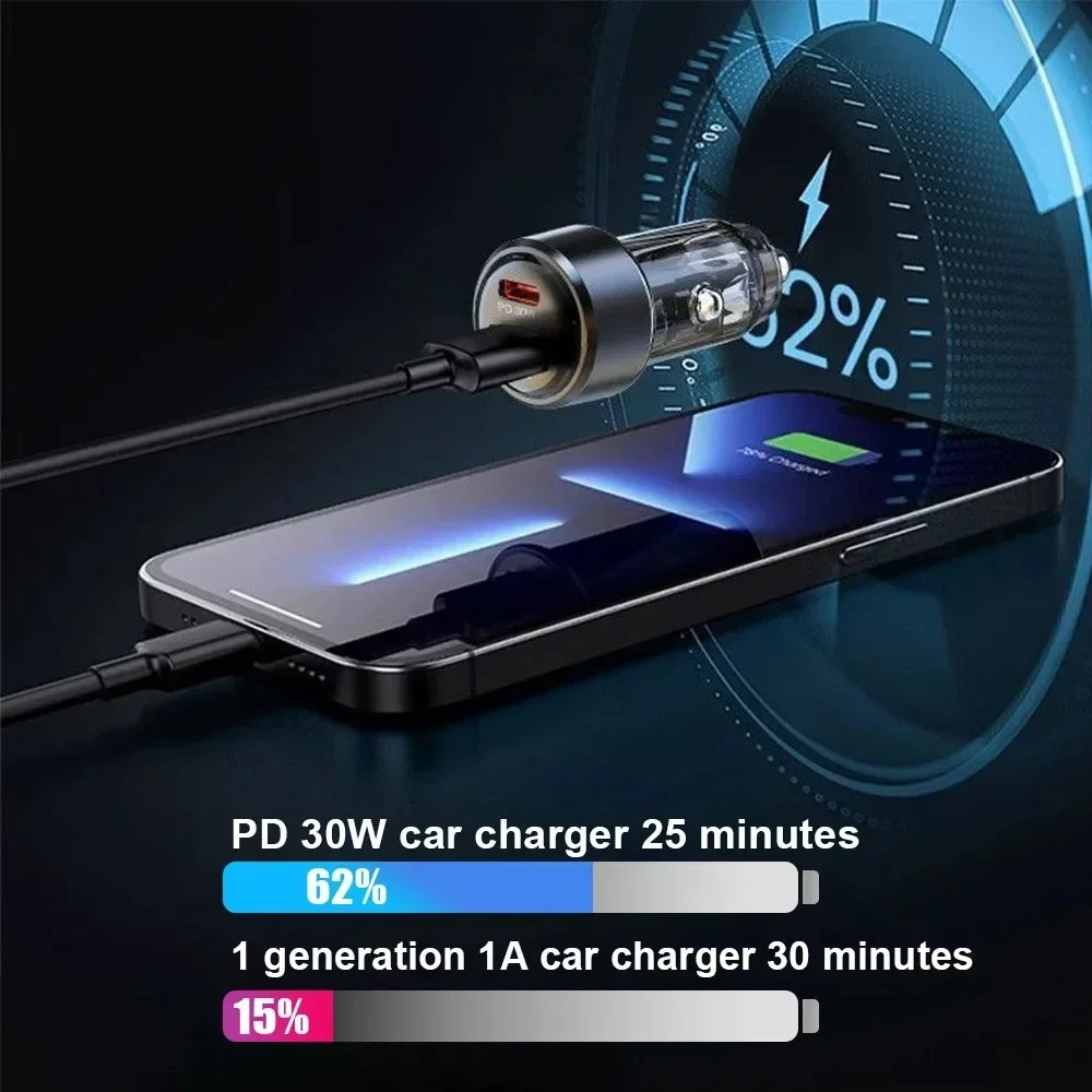 Total 130W USB Car Charger Ada - огляд і ціна Usb C Power Adapter