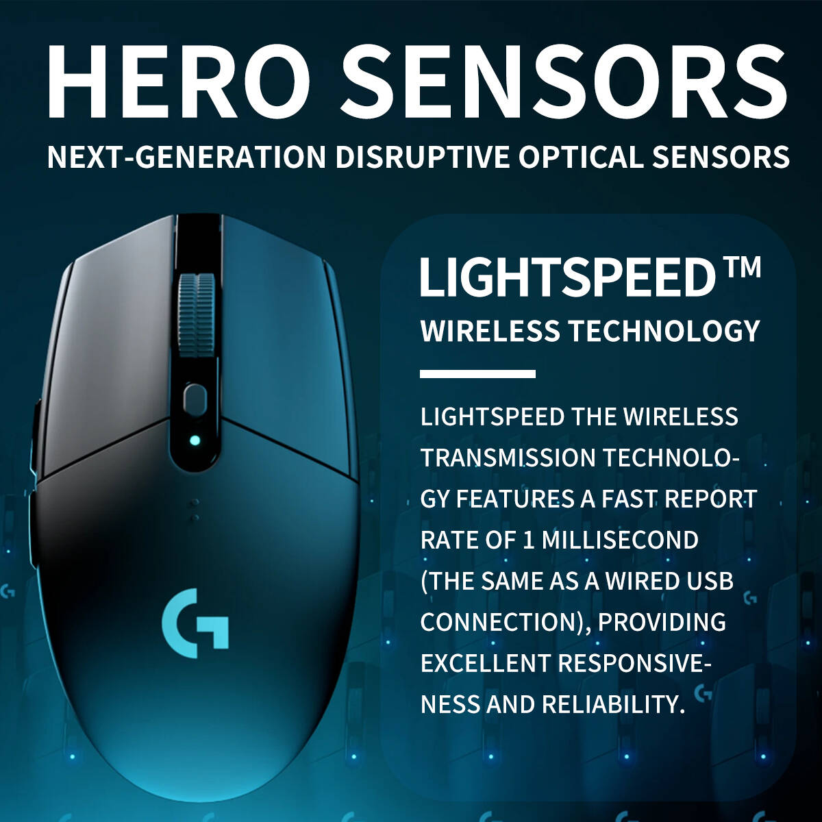Logitech G304 Wireless Mouse L - огляд і ціна Logitech Mouse G203