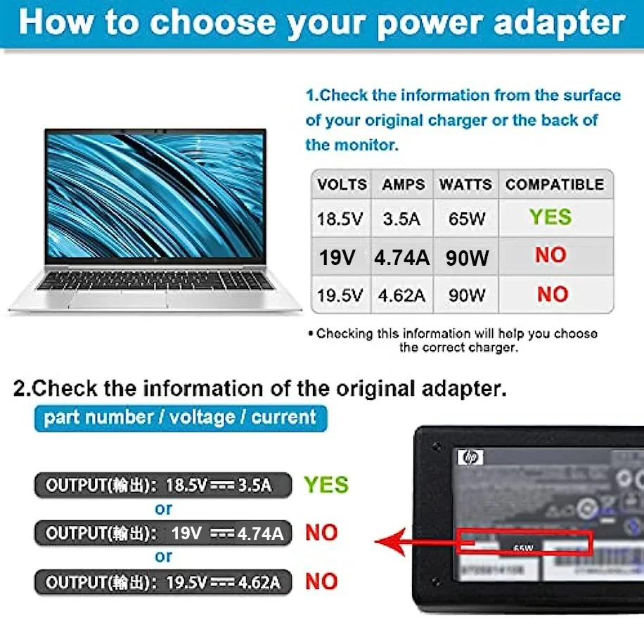 18.5V 3.5A Laptop Ac Adapter C - огляд і ціна Laptop Accessories Shop