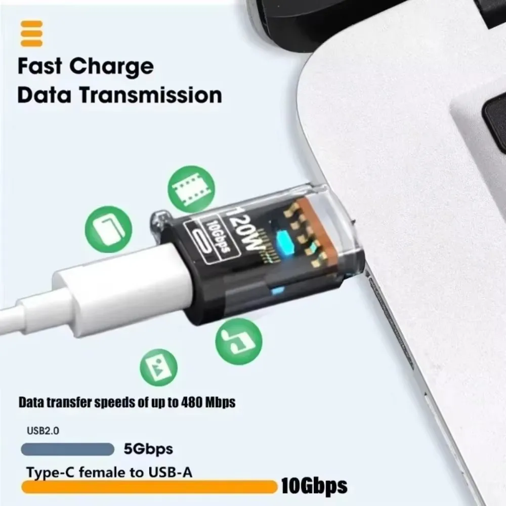 Adapter OTG USB C Female To US - огляд і ціна Usb C Power Adapter