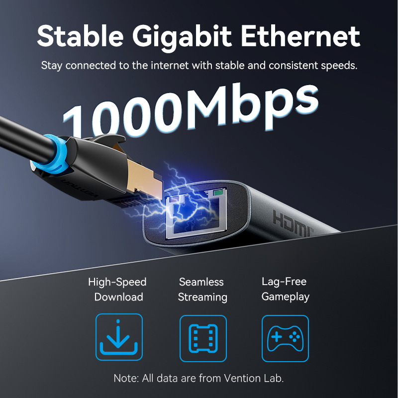Vention USB C HUB Type C to HD - огляд і ціна Apple Accessories Laptop